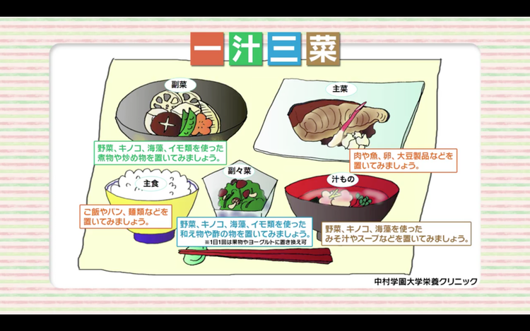 一汁三菜。(圖/Klook提供) 一汁三菜。(圖/Klook提供)