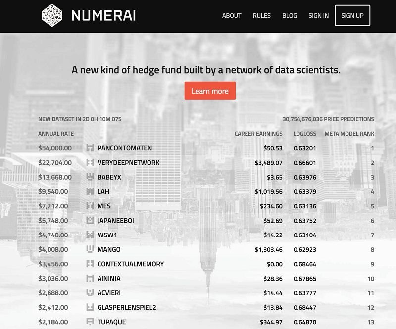 Numerai的數學模型排行榜（畫面擷取自官方網站）