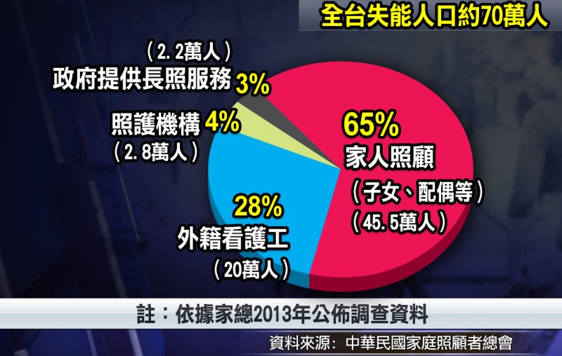 （圖/維京人酒吧提供）