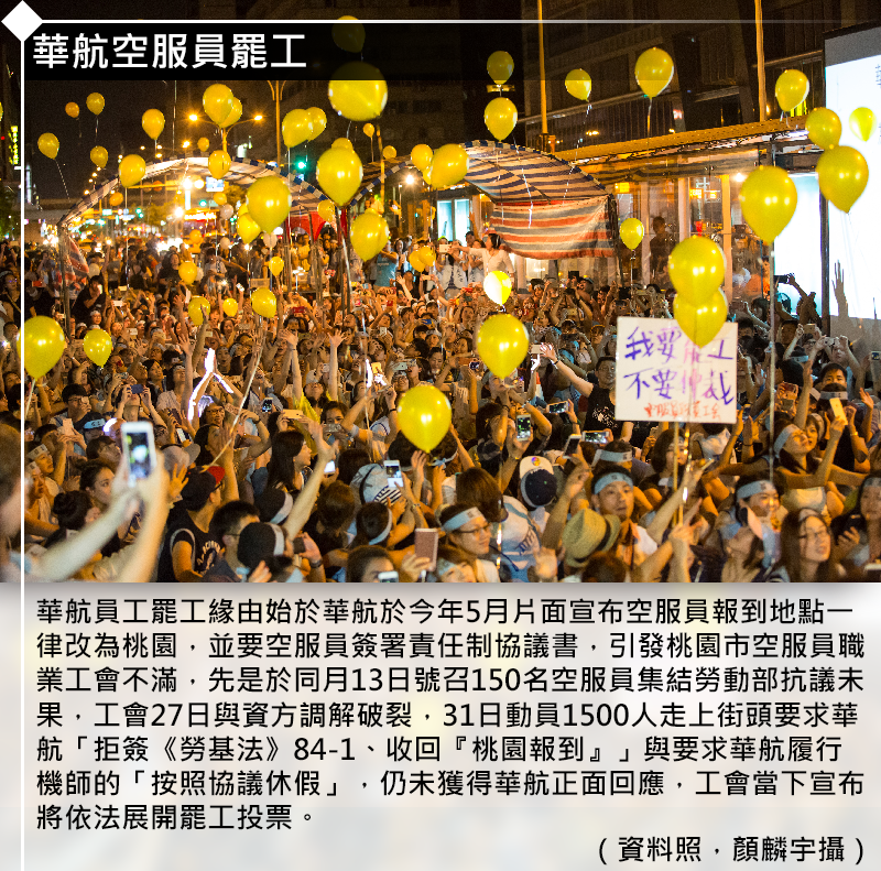 20161221-SMG0035-蔡英文的第一年》勞工抗爭、蔡英文上任五大抗爭五張卡-3華航空服員罷工.png 20161221-SMG0035-蔡英文的第一年》勞工抗爭、蔡英文上任五大抗爭五張卡-3華航空服員罷工.png