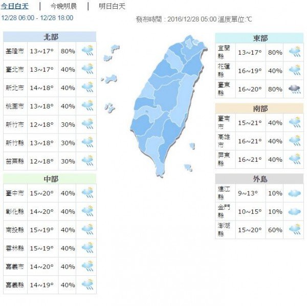 28日天氣預報。（取自中央氣象局）