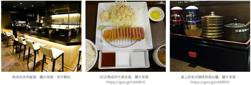 (圖/樂吃購) (圖/樂吃購)