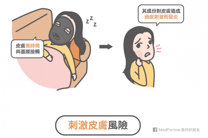 圖 圖