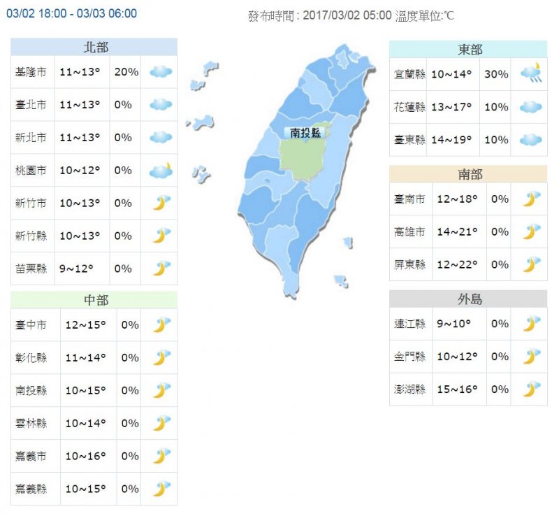 2017-03-02-2日晚間至3日清晨為這波大陸冷氣團最冷的時刻-取自氣象局網站