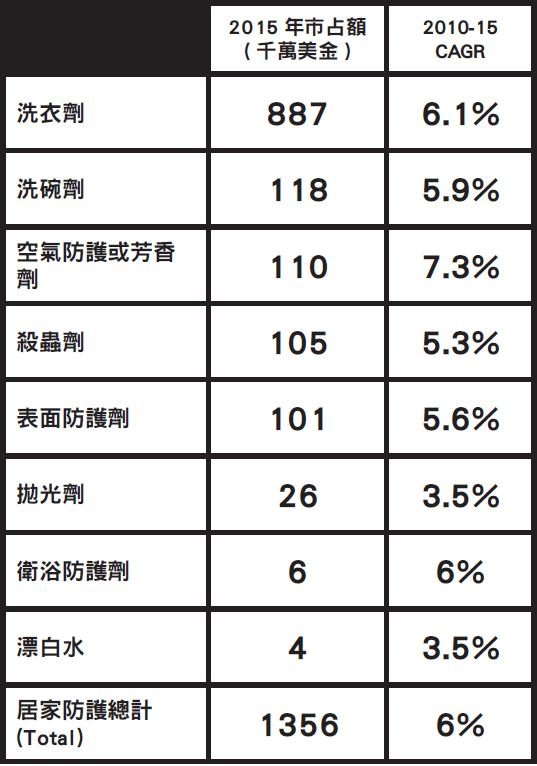 泰國_1 泰國_1