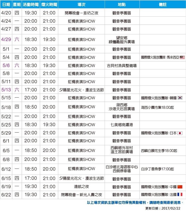  （圖／2017澎湖國際海上花火節煙火施放日期@澎湖縣政府，HotelsCombined提供）