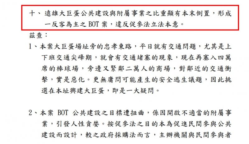 2015年初柯文哲成立的「廉政透明委員會」調查大巨蛋案，明確指出「遠雄大巨蛋公共建設與附屬事業之比重顯有本末倒置，形成一反客為主之BOT案，違反促參法立法本意」，與現在立場相反。（取自大巨蛋案調查報告）