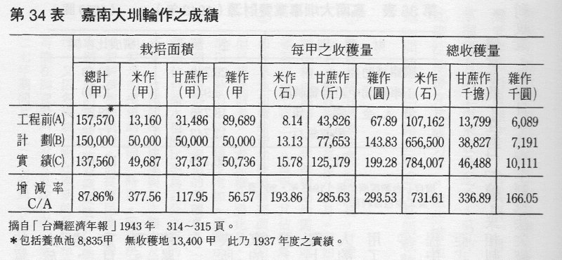 （圖/想想論壇提供） 