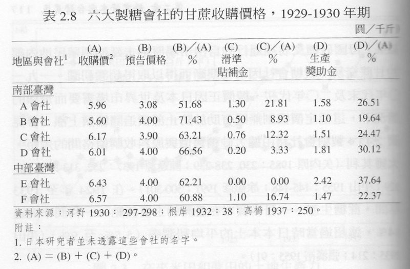 （圖/想想論壇提供） 