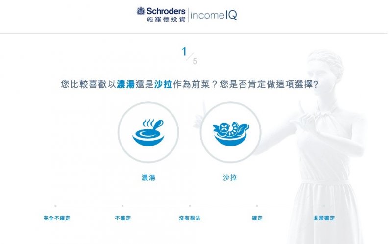 濃湯還是沙拉?在短短的選擇題中,線上測驗讓投資人發現自己的偏見和盲點。(圖/擷取自Income IQ) 濃湯還是沙拉?在短短的選擇題中,線上測驗讓投資人發現自己的偏見和盲點。(圖/擷取自Income IQ)