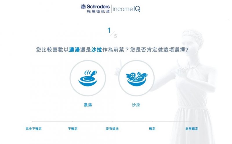 濃湯還是沙拉？在短短的選擇題中，線上測驗讓投資人發現自己的偏見和盲點。（圖／擷取自Income IQ）