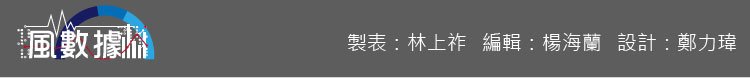 20170425-SMG0035-風數據/稅改專題。署名。切割圖-6 20170425-SMG0035-風數據/稅改專題。署名。切割圖-6