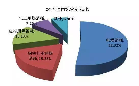 （取自鳳凰網）