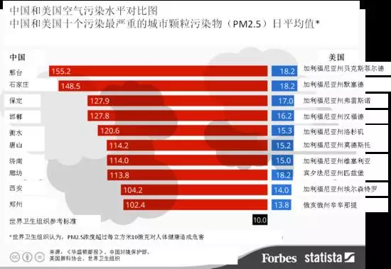 (取自鳳凰網) (取自鳳凰網)