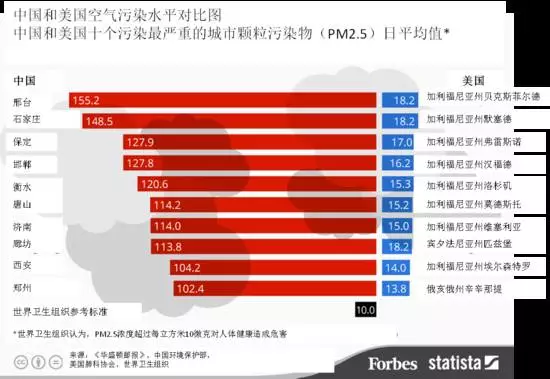 （取自鳳凰網）