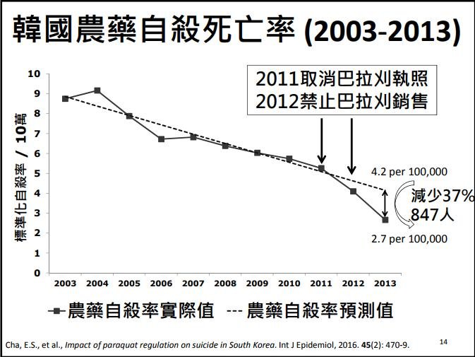 天如專題(台大公衛學院提供).jpg 天如專題(台大公衛學院提供).jpg