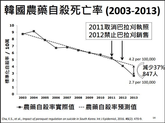 天如專題（台大公衛學院提供）.jpg