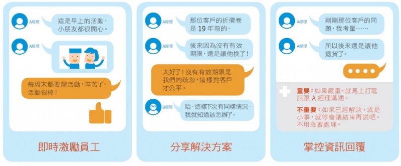 (圖/經理人151期) (圖/經理人151期)
