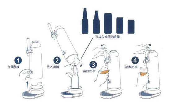 (圖/廠商提供) (圖/廠商提供)