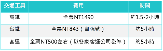 (圖/KKday提供) (圖/KKday提供)