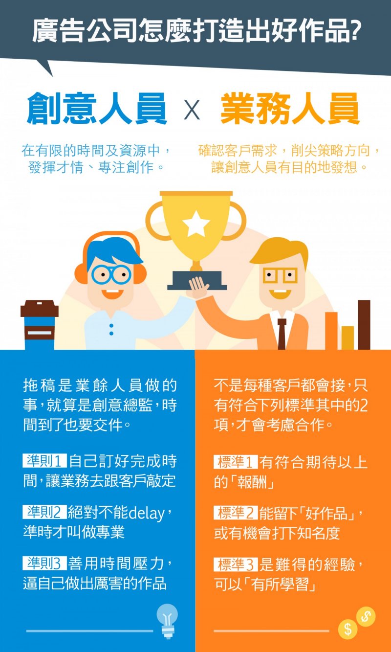 (圖/經理人提供) (圖/經理人提供)