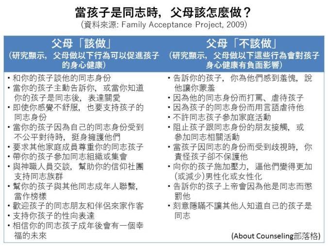 (圖/作者提供 (圖/作者提供
