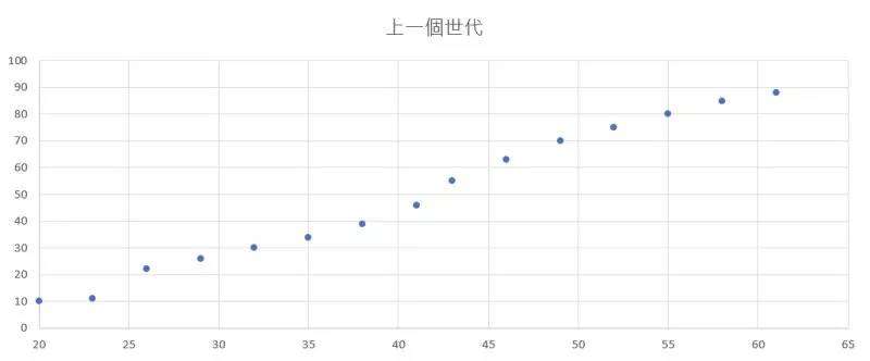 (圖/大人學提供) (圖/大人學提供)