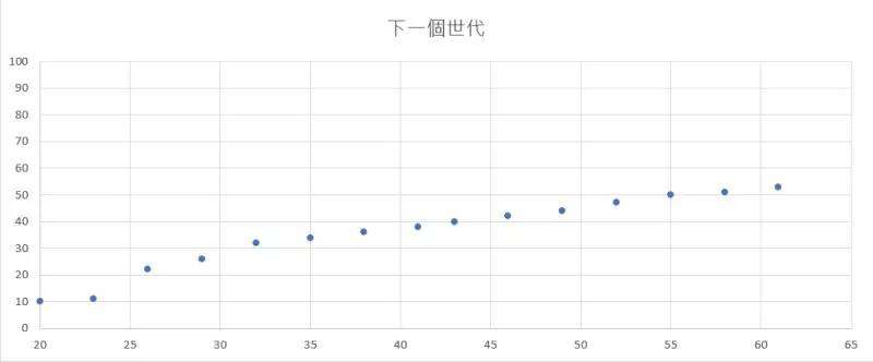 (圖/大人學提供) (圖/大人學提供)