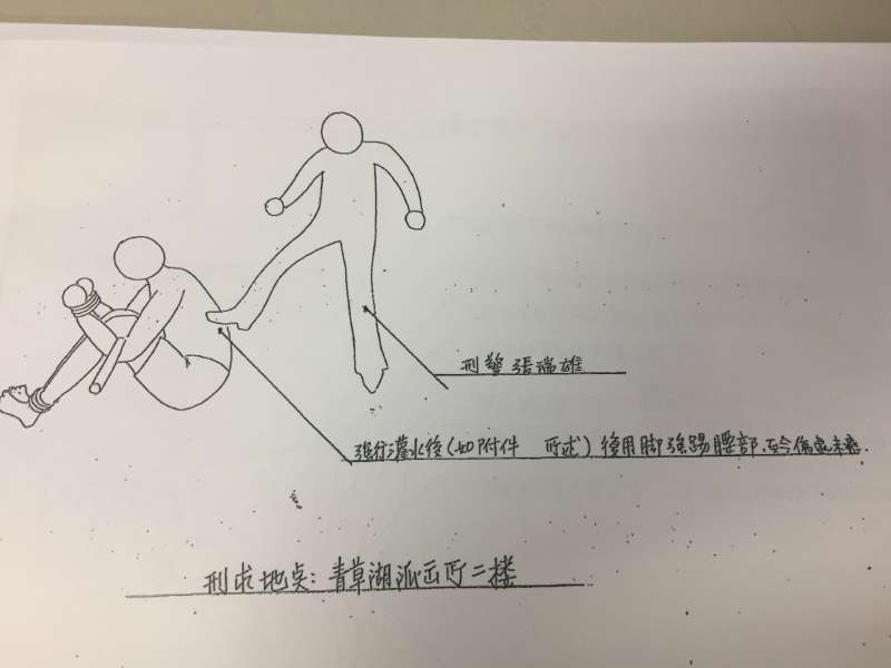 20170829-被郭中雄誣指參與金瑞珍銀樓搶案的蘇炳坤,遭刑警張瑞雄用腳強踢腰部。(蘇炳坤律師提供) 20170829-被郭中雄誣指參與金瑞珍銀樓搶案的蘇炳坤,遭刑警張瑞雄用腳強踢腰部。(蘇炳坤律師提供)
