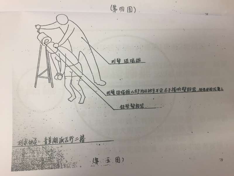 20170829-刑警張瑞雄一手拉住被郭中雄誣指參與金瑞珍銀樓搶案的蘇炳坤耳朵,並用另一手搖響警報器,說要使他變聾子。(蘇炳坤律師提供) 20170829-刑警張瑞雄一手拉住被郭中雄誣指參與金瑞珍銀樓搶案的蘇炳坤耳朵,並用另一手搖響警報器,說要使他變聾子。(蘇炳坤律師提供)