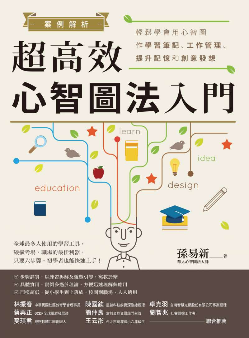 樂天kobo_案例解析!超高效心智圖法入門.jpg 樂天kobo_案例解析!超高效心智圖法入門.jpg