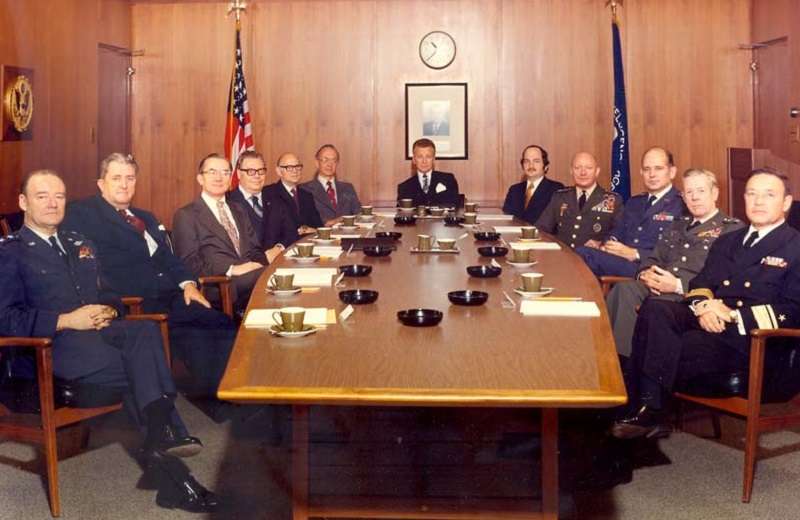 1973年中情局會議上,克萊恩與會(左四/維基百科) 1973年中情局會議上,克萊恩與會(左四/維基百科)