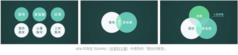 (圖/侯智薰提供) (圖/侯智薰提供)