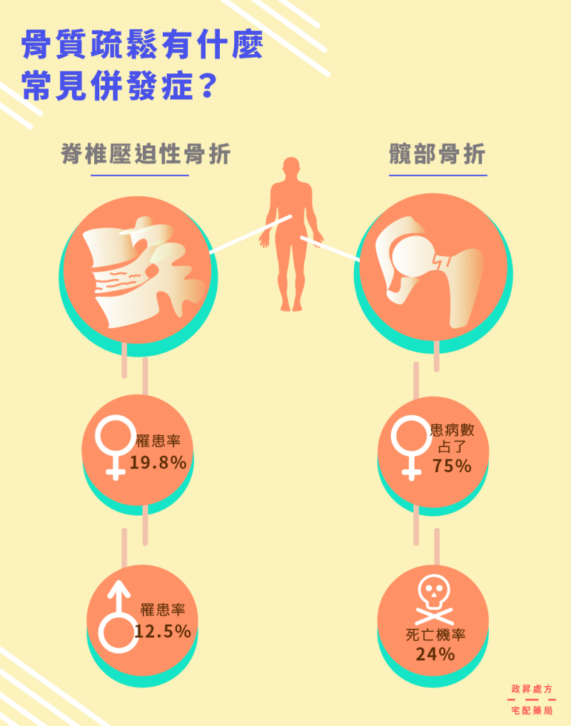 (圖) (圖)