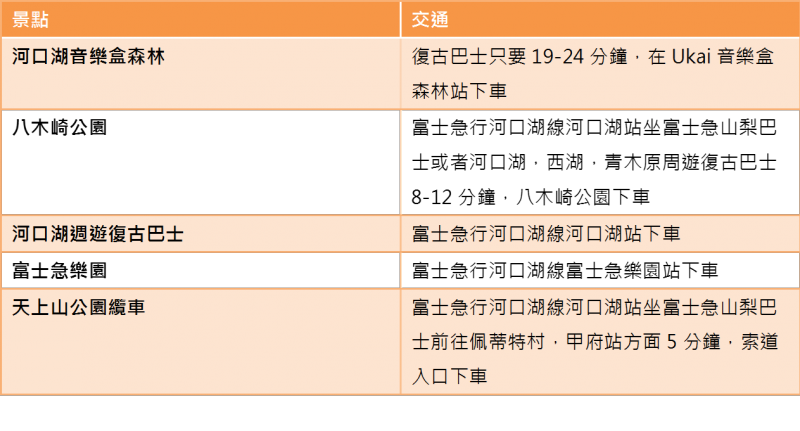 (圖/Funtime提供) (圖/Funtime提供)