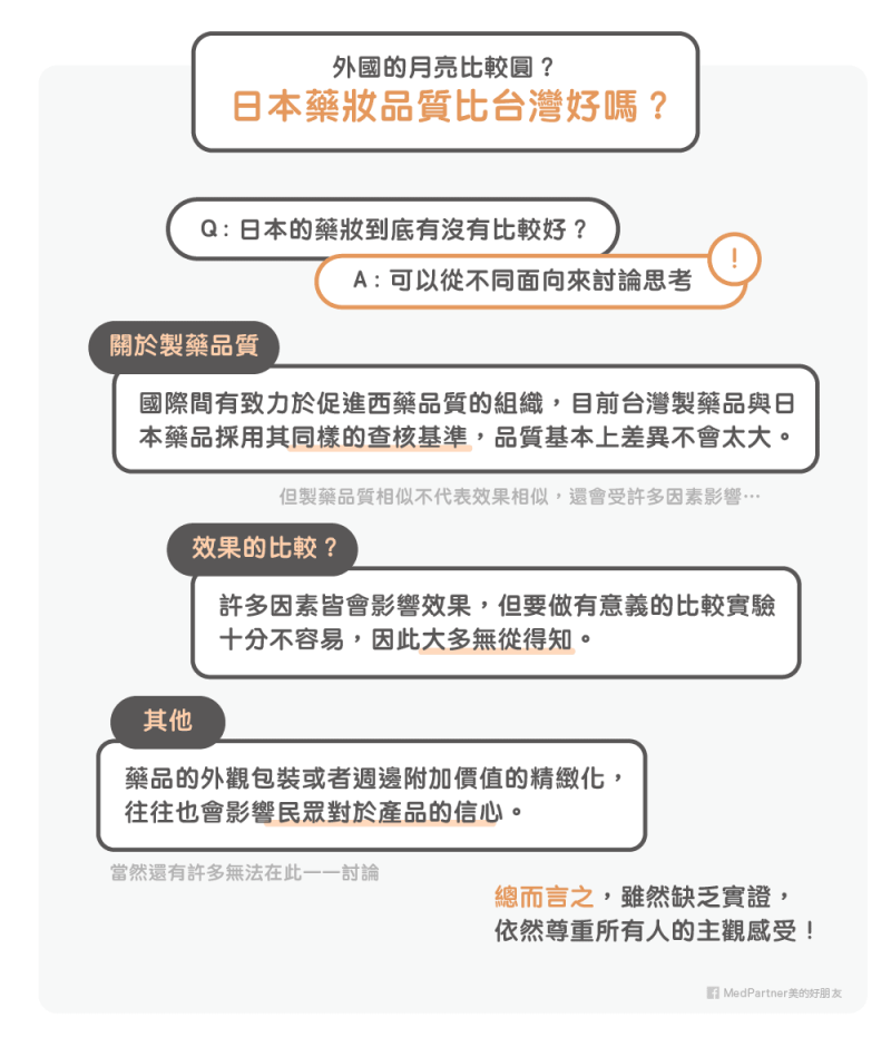 日藥品質比台灣好嗎 日藥品質比台灣好嗎