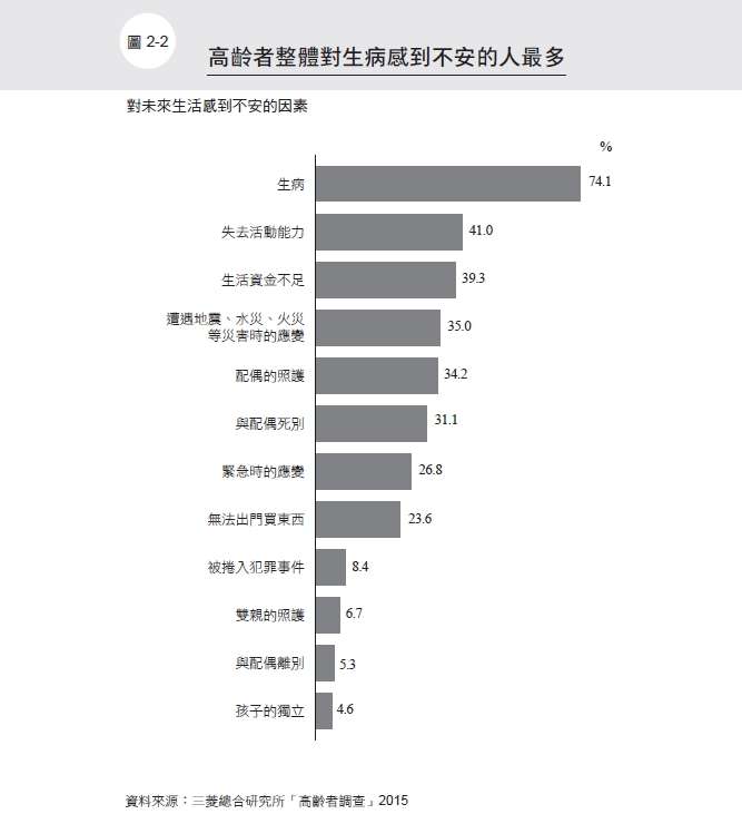 (圖/時報出版提供) (圖/時報出版提供)