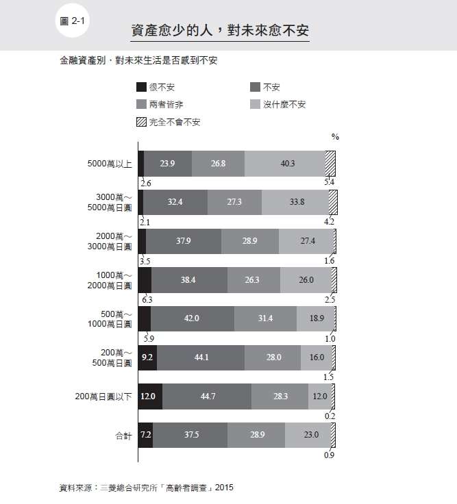 (圖/時報出版提供) (圖/時報出版提供)