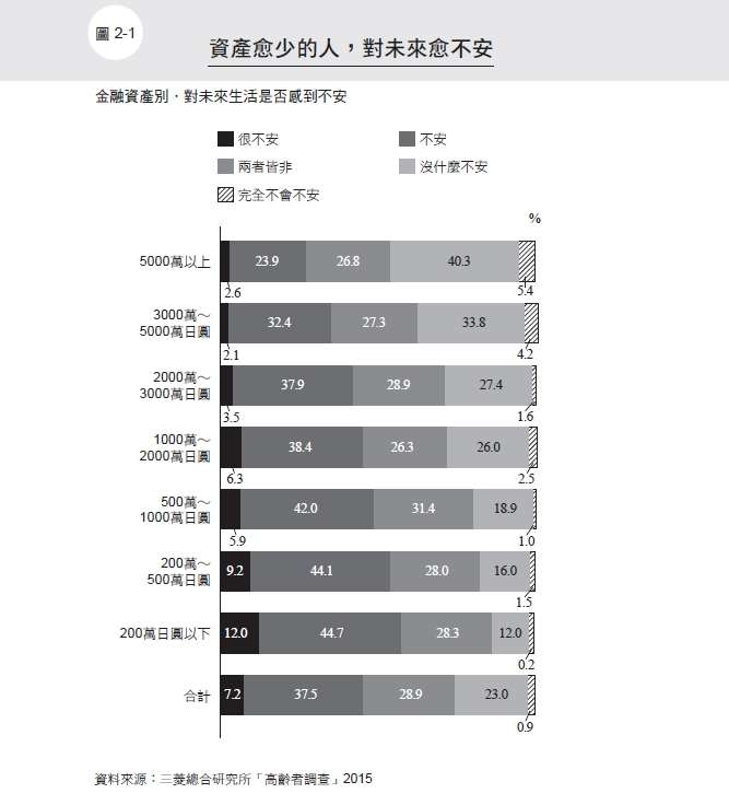 （圖/時報出版提供）