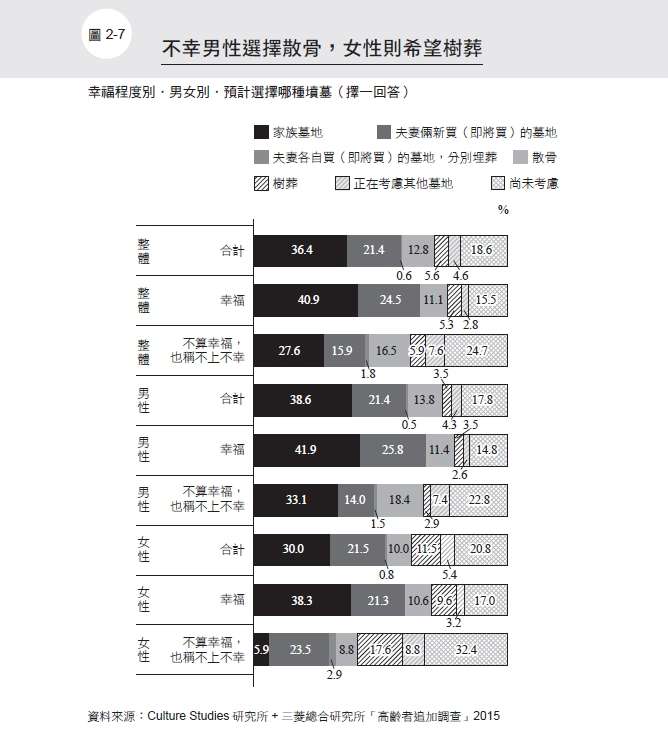 （圖/時報出版提供）