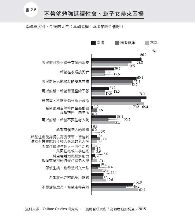 (圖/時報出版提供) (圖/時報出版提供)