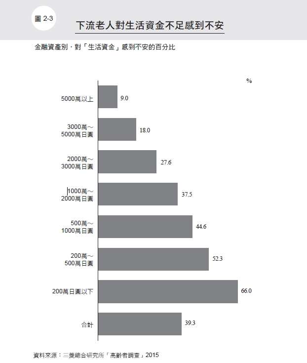 (圖/時報出版提供) (圖/時報出版提供)