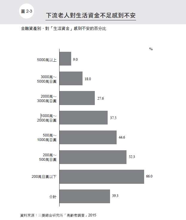 （圖/時報出版提供）