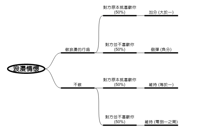 (圖/大人學提供) (圖/大人學提供)