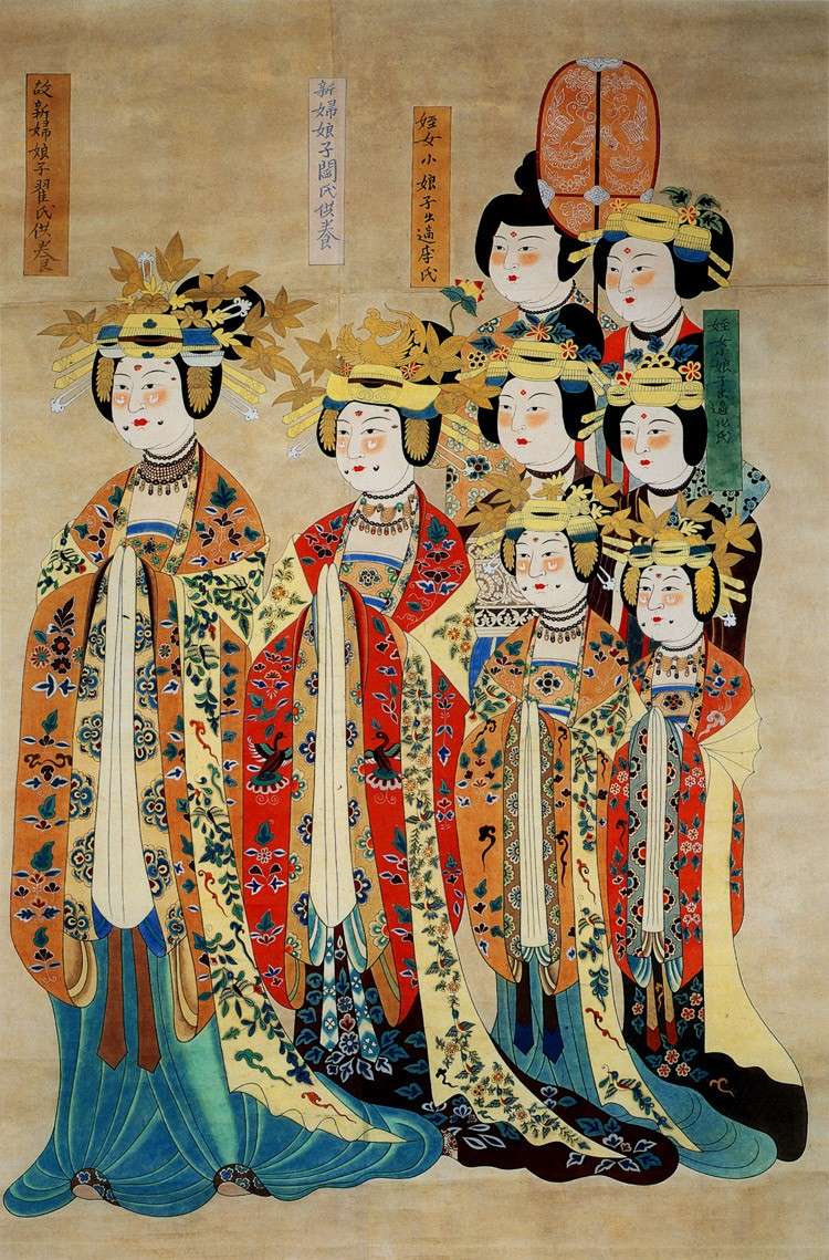西夏供養人像(取自網路) 西夏供養人像(取自網路)
