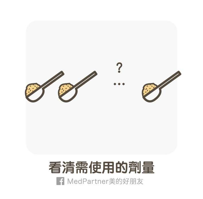 使用劑量 使用劑量