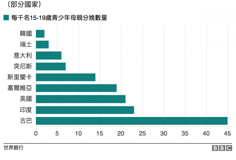 (BBC中文網) (BBC中文網)