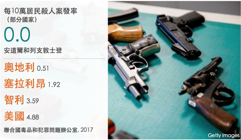 (BBC中文網) (BBC中文網)
