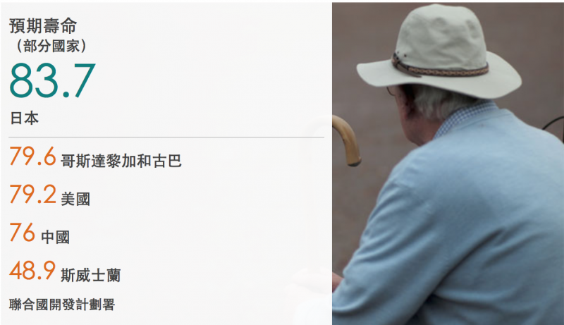 (BBC中文網) (BBC中文網)