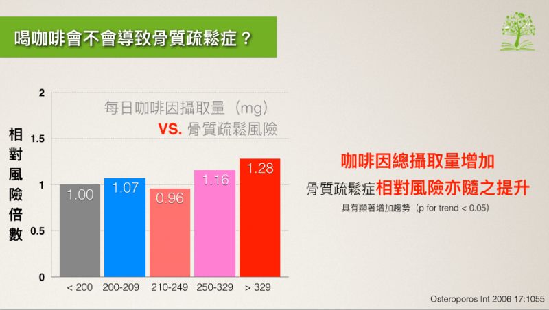 (圖/好食課) (圖/好食課)